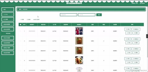 SpringBoot超市商品銷售管理系統(tǒng)設(shè)計(jì)與實(shí)現(xiàn)