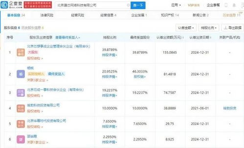 華為哈勃投資晟芯網(wǎng)絡(luò)，持股10%布局計(jì)算機(jī)系統(tǒng)服務(wù)新賽道