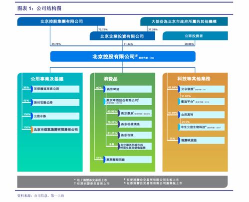 中信建投攜手盈透證券（IBKR.US） 持續(xù)踐行低傭金戰(zhàn)略，港美研究結(jié)合邁博匯金產(chǎn)品運(yùn)營(yíng)策略推動(dòng)業(yè)績(jī)亮眼
